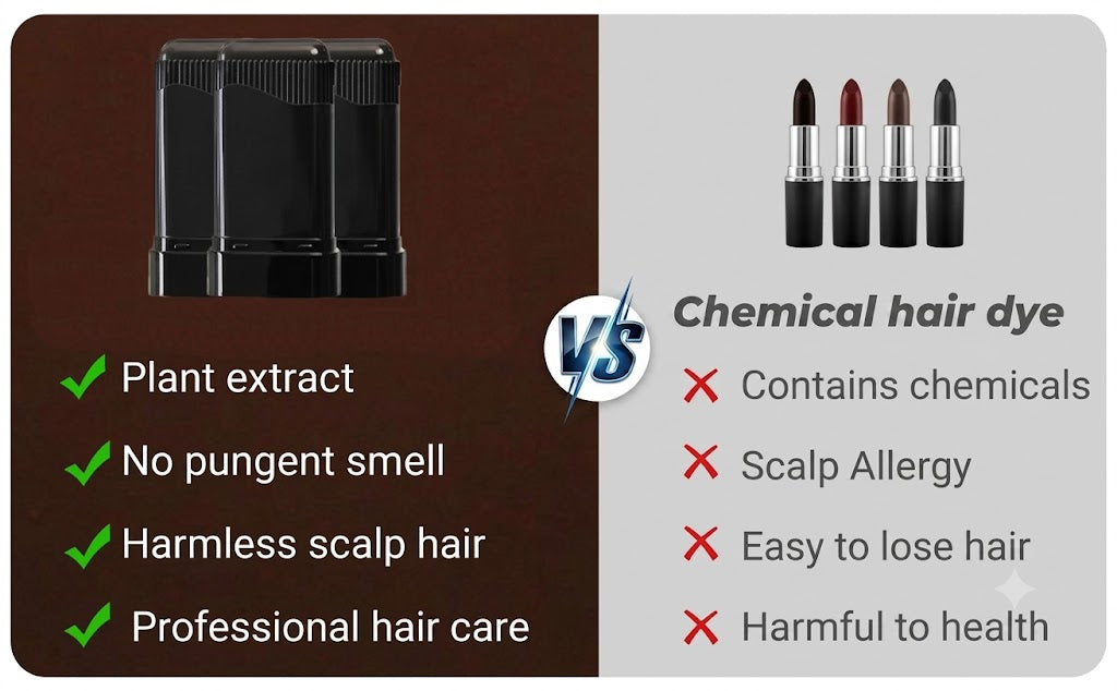 Instant Hair Colour Comb Stick, Men & Women